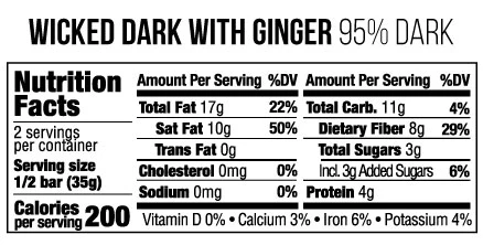 95% Wicked Dark with Ginger - Image 3