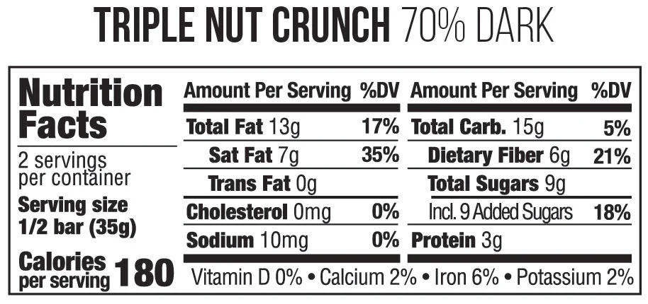 Triple Nut Crunch - Image 4